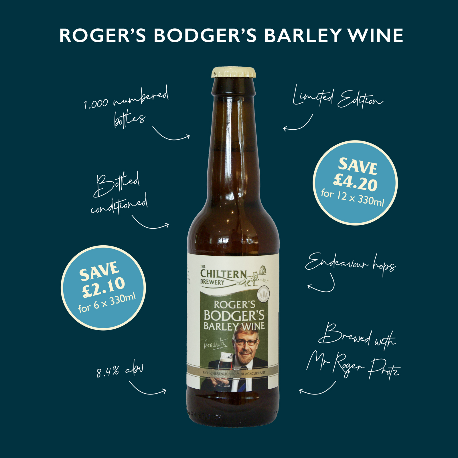 Roger's Bodger's Barley Wine - Singles
