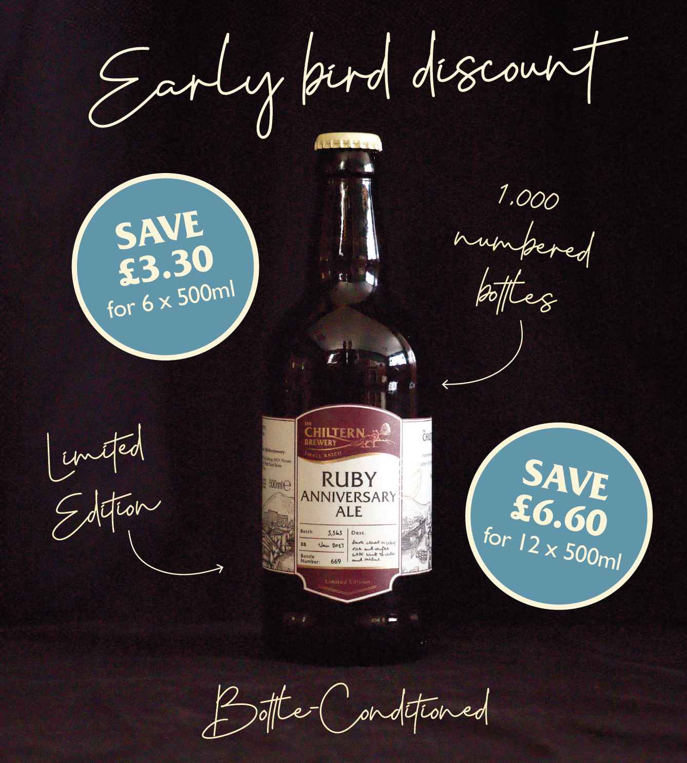 Ruby Anniversary Ale 7.2%